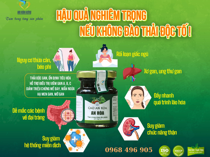 Hậu quả nghiêm trọng nếu không đào thải độc tố, hoặc thải độc không đúng cách